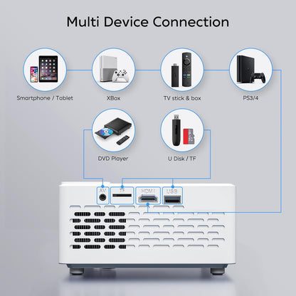 TMY 1080P Mini Projector – Bluetooth, Portable, with Screen, TV Stick & Smartphone Compatible